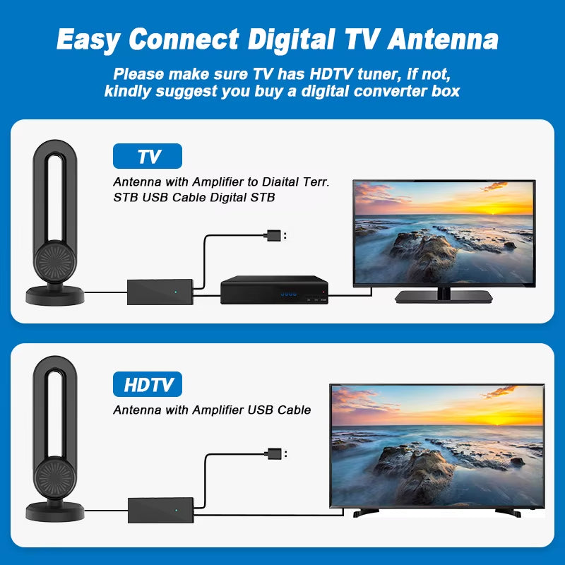 ClearWave TV Antenna