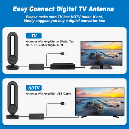 ClearWave TV Antenna