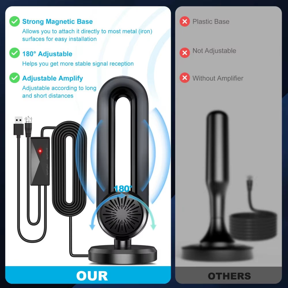 ClearWave TV Antenna